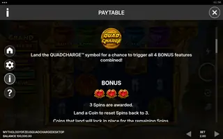 Mythology of Zeus QUADCHARGE – Game rules