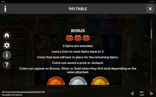 Mythology of Zeus QUADCHARGE – Game rules
