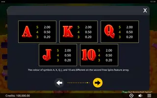 Piggy Vault Bonanza Rush Express – Paytable
