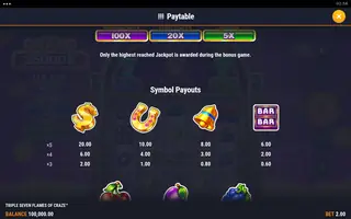 Triple Seven Flames of Craze – Paytable
