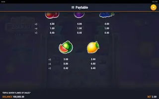 Triple Seven Flames of Craze – Paytable
