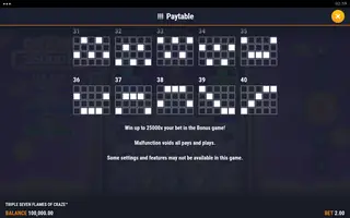 Triple Seven Flames of Craze – Paytable
