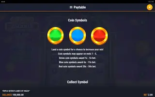 Triple Seven Flames of Craze – Game rules
