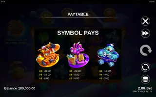 Space Haul Inc. – Paytable