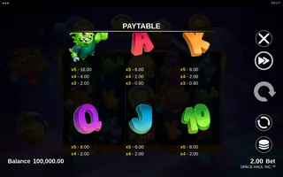 Space Haul Inc. – Paytable