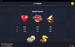 Devil’s Boulevard Link&Win – Paytable