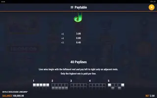 Devil’s Boulevard Link&Win – Paytable