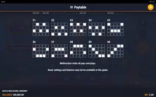 Devil’s Boulevard Link&Win – Paytable
