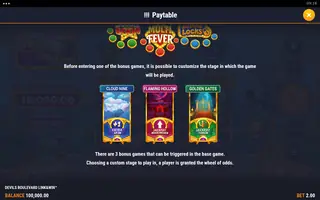 Devil’s Boulevard Link&Win – Game rules