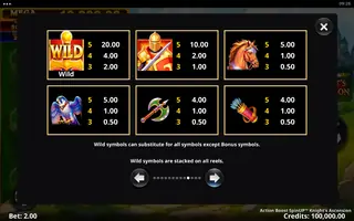 Action Boost SpinUP Knight’s Ascension – Paytable