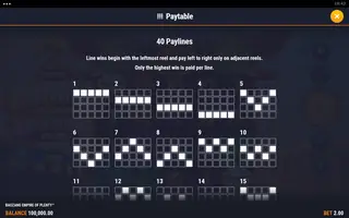 Baozang Empire of Plenty – Paytable