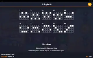 Baozang Empire of Plenty – Paytable
