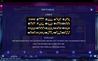 333 Boom Banks POWER COMBO King Millions – Paytable
