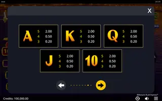 Billionaire Rush Express – Paytable