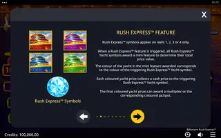 Billionaire Rush Express – Game rules