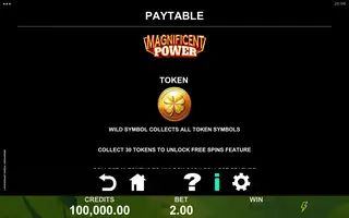 Magnificent Power Leprechaun – Paytable