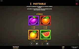 4 Cherry Bonanza LOCKNWIN – Paytable