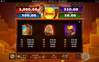 Golden Donkey Xpand – Paytable