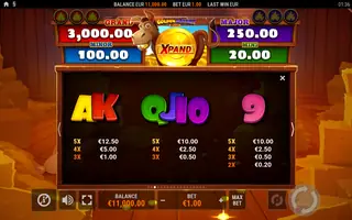 Golden Donkey Xpand – Paytable