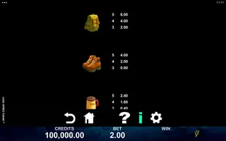 Cash Spree Fishin’ – Paytable