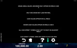 Cash Spree Fishin’ – Game rules