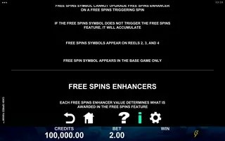 Cash Spree Fishin’ – Game rules