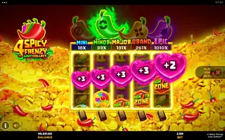 4 Spicy Frenzy Loot Collect – Free spins
