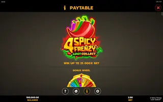 4 Spicy Frenzy Loot Collect – Paytable