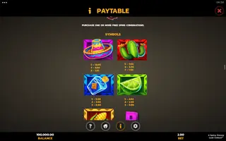 4 Spicy Frenzy Loot Collect – Paytable