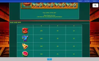 Cash Eruption – Paytable