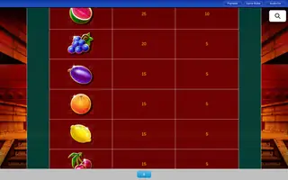 Cash Eruption – Paytable