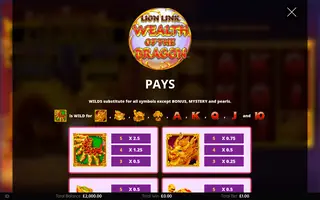 Lion Link Wealth of the Dragon – Paytable