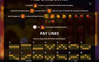 Lion Link Wealth of the Dragon – Game rules