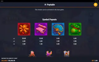Baozang the Legend of 3 Coins – Paytable