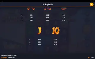 Baozang the Legend of 3 Coins – Paytable