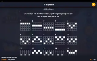 Baozang the Legend of 3 Coins – Paytable