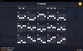Baozang the Legend of 3 Coins – Paytable