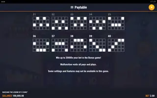 Baozang the Legend of 3 Coins – Paytable