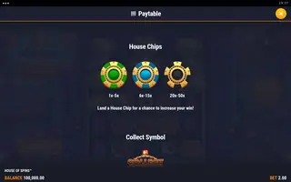 HOUSE OF SPINS – Paytable