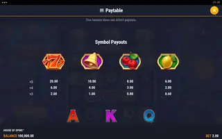 HOUSE OF SPINS – Paytable