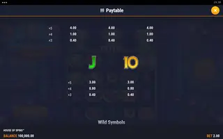 HOUSE OF SPINS – Paytable
