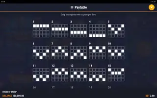 HOUSE OF SPINS – Paytable
