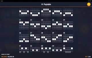 HOUSE OF SPINS – Paytable
