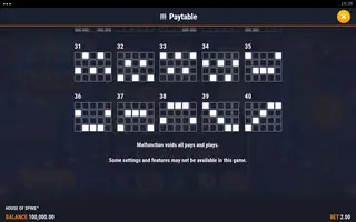 HOUSE OF SPINS – Paytable
