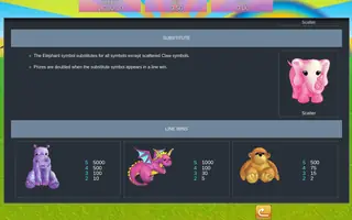 Fluffy Favourites – Paytable