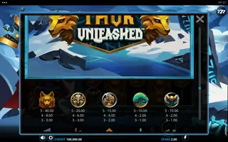 Thor Unleashed – Paytable