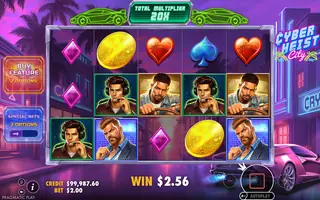 Cyberheist City – Winning spin