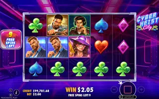 Cyberheist City – Free spins