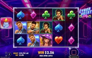 Cyberheist City – Free spins