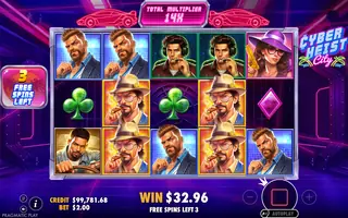Cyberheist City – Free spins